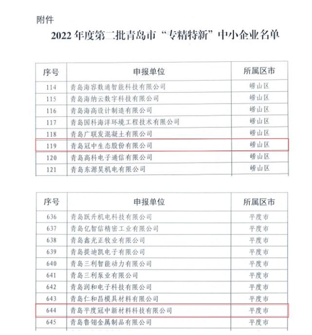 專精特新名單